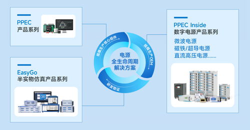 森木磊石 賦能AI工業化場景落地，驅動電力電子行業智能化與新興能源技術研發新篇章